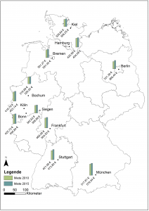 Mietpreise im Städtevergleich. Quelle: Institut der deutschen Wirtschaft Köln